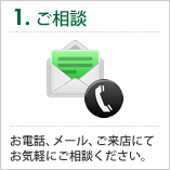 1.ご相談 お電話、メール、ご来店にてお気軽にご相談ください。