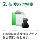 2.保険のご提案 お客様に最適な保険プランをご提案いたします。